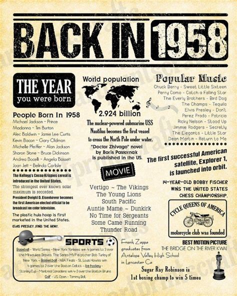 1958 facts